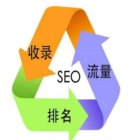 东坑营销型网站建设哪家好？2025年01月实测推荐评测与下载指南
